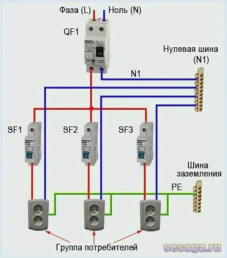 Подключение узо автомата схема заземлением Pin auf Стройка / construction / cnhjqrf Elektroverkabelung, Elektronische schal