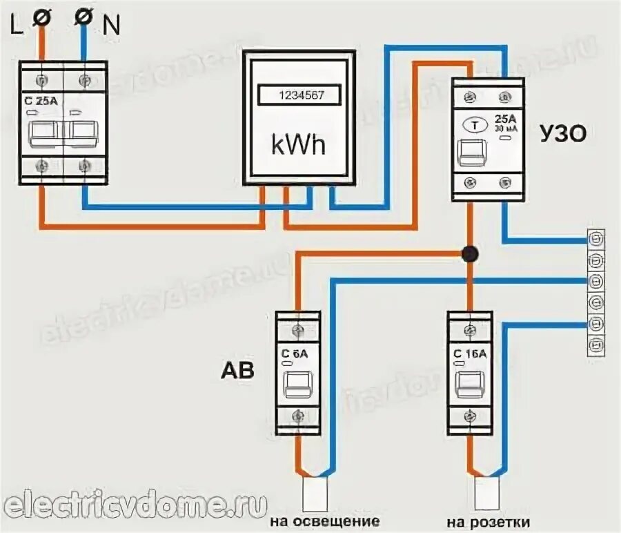 Подключение узо без заземления однофазное схема Как подключить УЗО без заземления Распределительный щит, Электропроводка, Электр