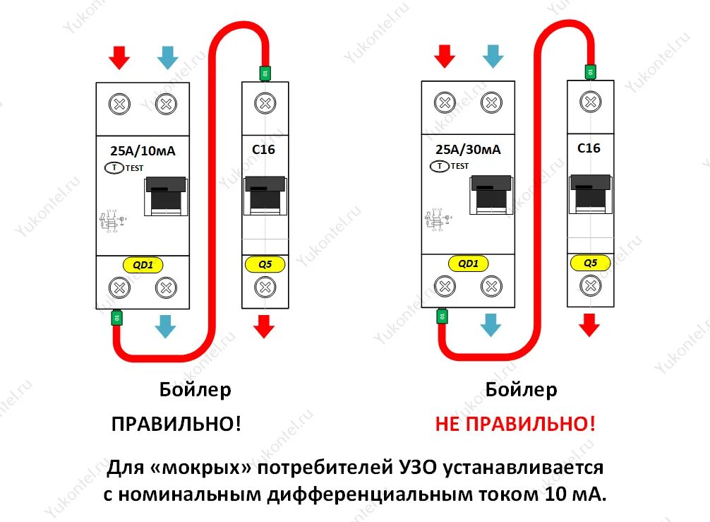 Подключение узо без заземления однофазное схема УЗО и схемы его подключения. Yukontel - электрощит для дома, квартиры Дзен