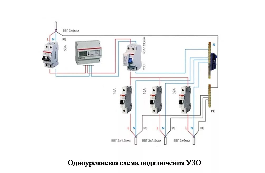 Подключение узо без заземления сети Как правильно подключить узо и автомат HeatProf.ru