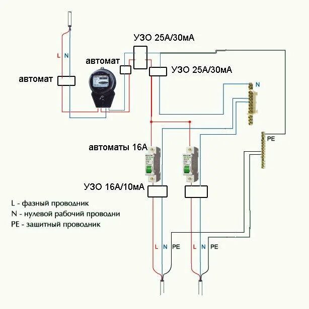 Подключение узо частном доме заземление Как подключить УЗО в квартире без заземления: разбор схем