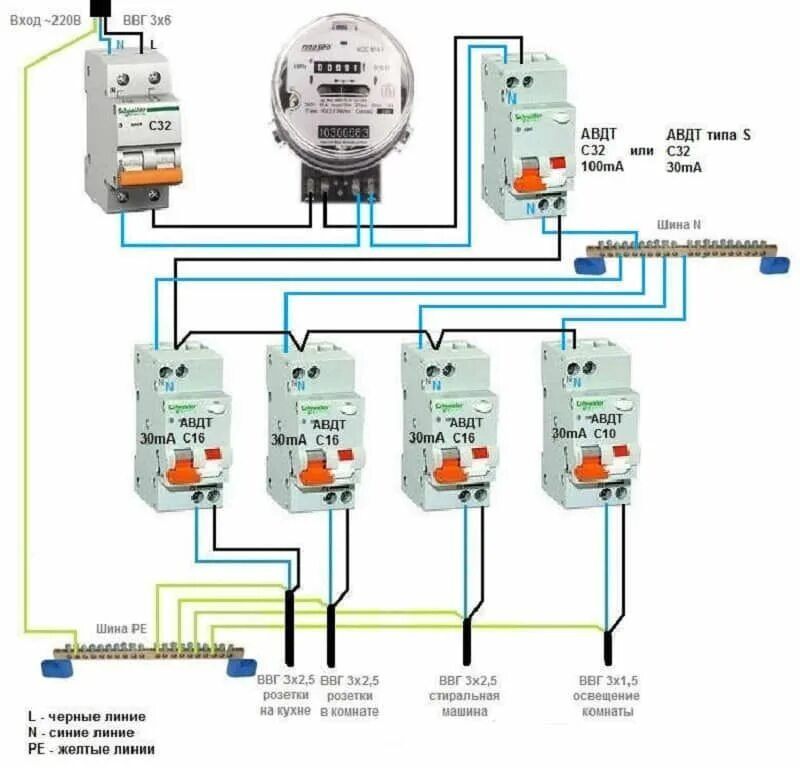 Подключение узо через автомат схема подключения Выключатель нагрузки: устройство, принцип работы, применение, подключение Электр