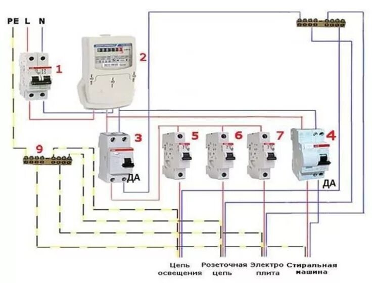 Подключение узо диф автомата Характеристика температурного Электропроводка, Электрика, Картинки