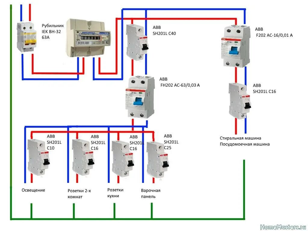 Подключение узо и автомата в квартире Картинки СХЕМА ВВОДНОГО АВТОМАТА