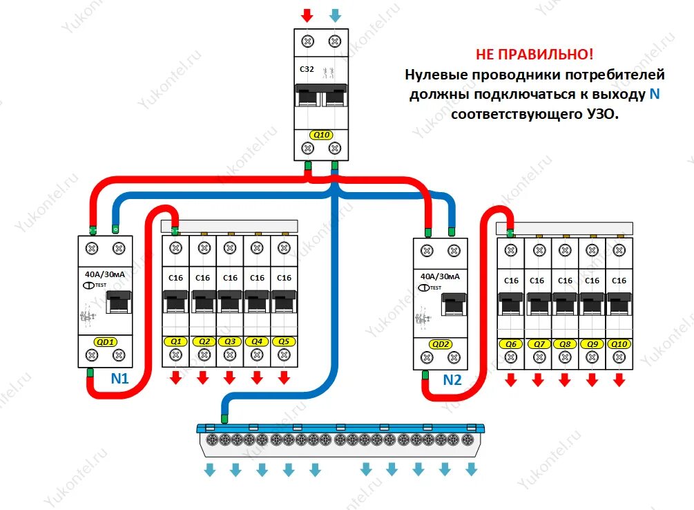 Подключение узо к однофазной сети без заземления УЗО и схемы его подключения. Yukontel - электрощит для дома, квартиры Дзен