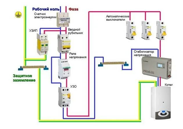 Подключение узо квартирах заземления Как подключить селективное УЗО: устройство, где и зачем применяют + схема монтаж