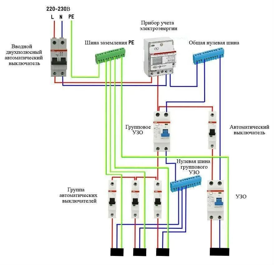 Подключение узо квартирах заземления Схема подключения УЗО