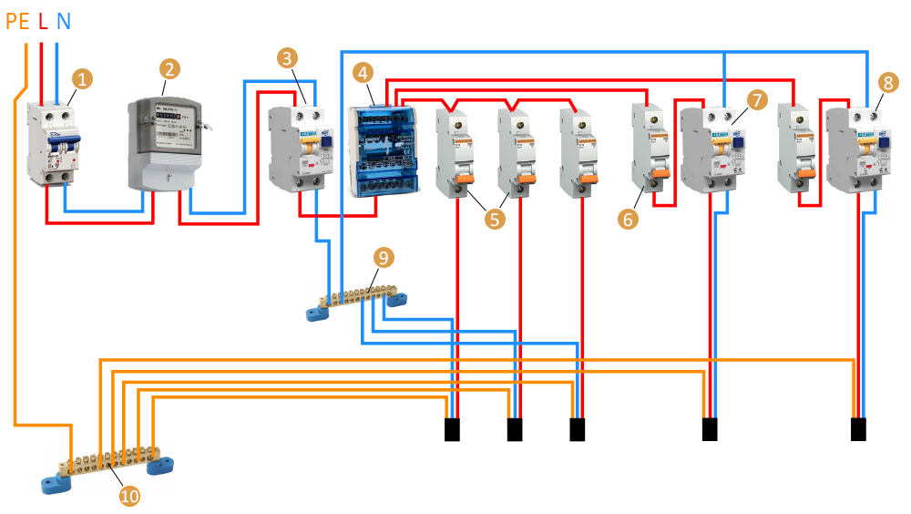 Подключение узо на группу автоматов Подключение автоматов в щитке: как правильно подключить УЗО - RMNT - Медиаплатфо