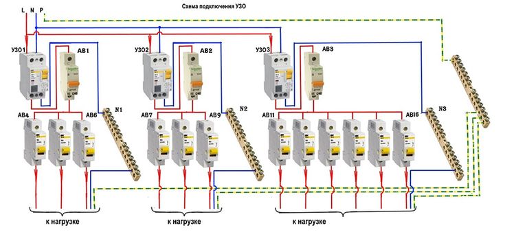 Подключение узо на группу автоматов Что такое УЗО и схема его подключения : трехфазные и однофазные варианты Узи, Ра