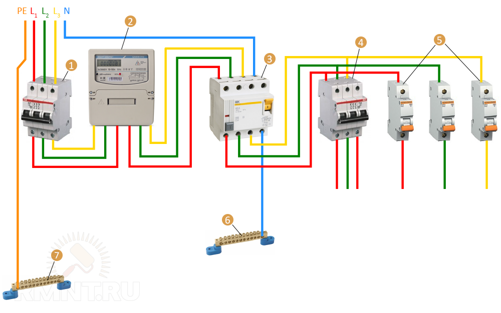 Подключение узо однофазного счетчика Подключение автоматов в щитке: как правильно подключить УЗО - RMNT - Медиаплатфо