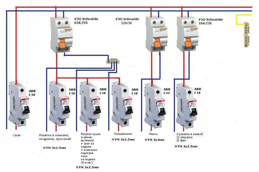Подключение узо схема фото Контент fomins - Страница 243 Школа ремонта. Ремонт своими руками. Советы профес