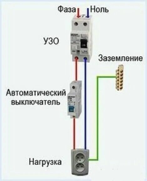 Подключение узо схема подключения розетки Подключаем УЗО. На заметку! Интересный контент в группе Строительство и ремонт Д