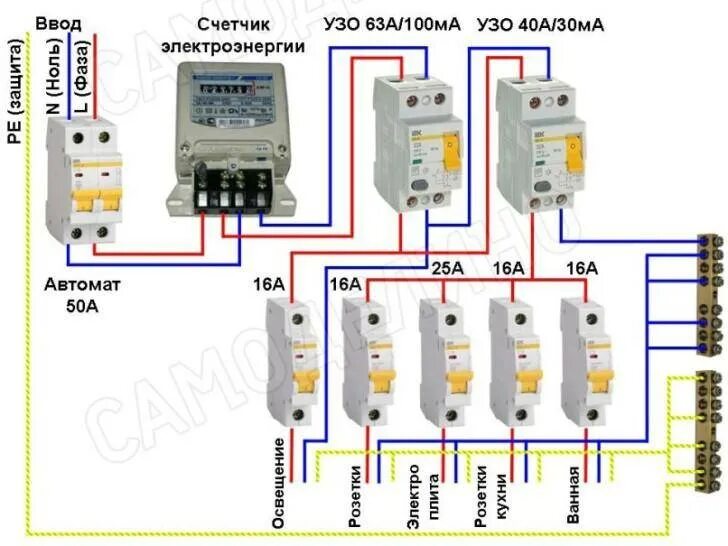 Схемы подключения ABB - как подключить УЗО и автомат АББ?