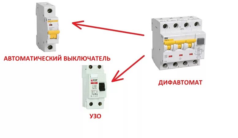 Подключение узо стиральной машине Какой автомат ставить на стиральную машину HeatProf.ru