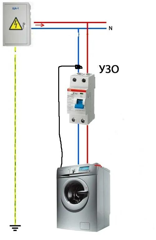 Подключение узо стиральной машине Срабатывает узо на стиральную машину фото - DelaDom.ru