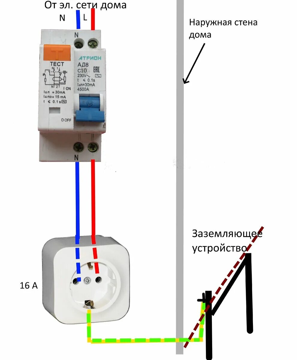 Подключение узо в доме без заземления Как подключить узо для бойлера без заземления - особенности и правила