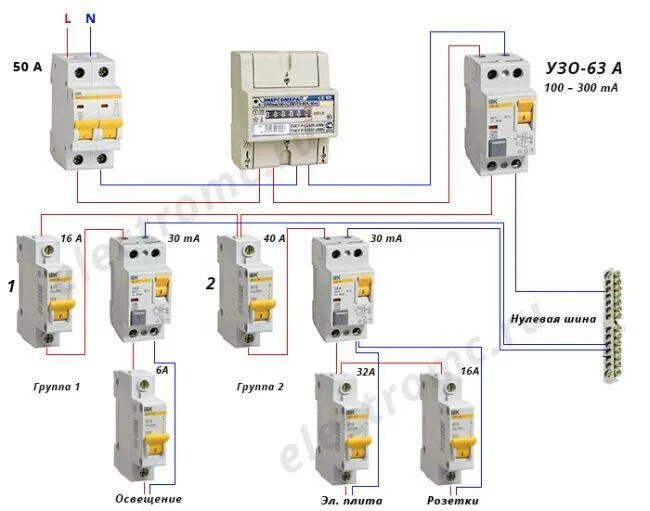 Подключение узо в доме без заземления Какие автоматы УЗО выбрать для квартиры или дома и не допустить ошибки подклюени
