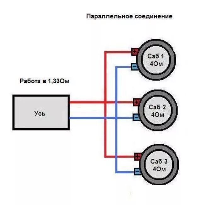 Подключение в 1 2 4 ома перенес крепление радар-детектера - Hyundai Solaris, 1,6 л, 2014 года автозвук D