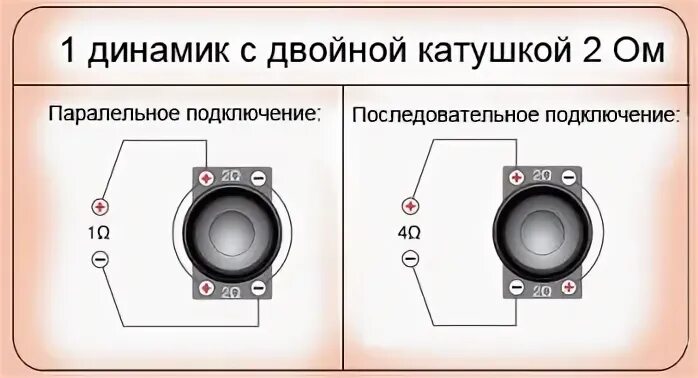 Подключение в 1 2 4 ома Обзор "Самой громкой Daewoo Sens" - Daewoo Sens, 1,3 л, 2004 года автозвук DRIVE