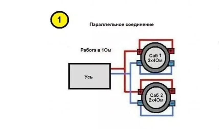 Подключение в 1ом 2 2 Магнитола 4 ом колонки 2 ом можно ли их подключить - фото - АвтоМастер Инфо