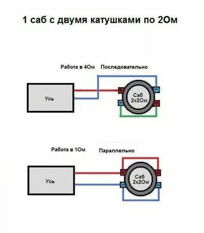 Подключение в 1ом 2 2 Картинки УСИЛИТЕЛЬ 2 ОМ ДИНАМИК 4 ОМ