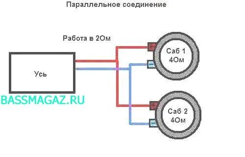 Подключение в 4 ома Установка карт, проблемы - Lada 21124, 1,5 л, 2004 года автозвук DRIVE2