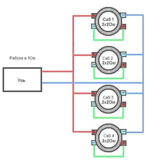 Подключение в два ома саб Схемы Подключения Сабвуфера Катушками - tokzamer.ru