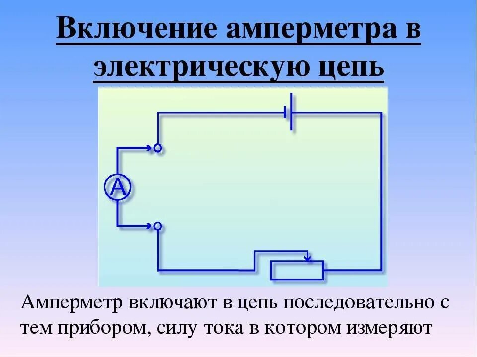 Подключение в электрическую цепь амперметра Амперметр включен в электрическую цепь последовательно: найдено 85 изображений