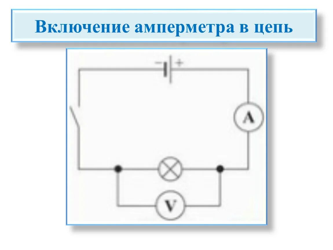 Подключение в электрическую цепь амперметра Урок 9 Электрический ток