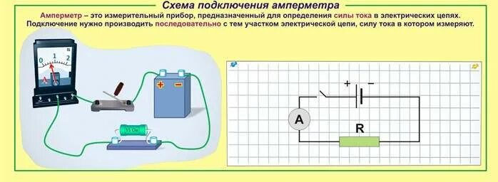 Подключение в электрическую цепь амперметра Контент AVKTuning - Страница 2 - Автомобильный Портал oktja.ru