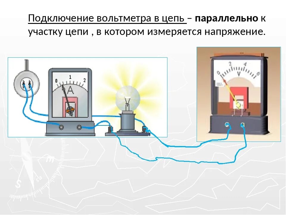 Картинки ЭЛЕКТРИЧЕСКАЯ ЦЕПЬ АМПЕРМЕТР И ВОЛЬТМЕТР