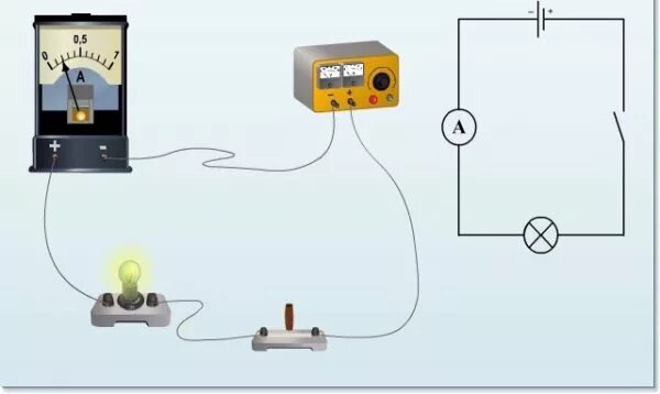 Подключение в электрическую цепь амперметра Схема подключения амперметра (вольтамперметра)