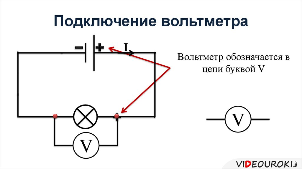 Подключение в электрическую цепь амперметра Как включается в цепь вольтметр?" - Яндекс Кью