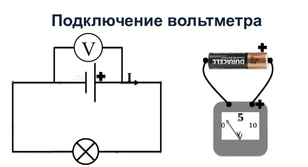 Подключение в электрическую цепь амперметра Что такое электрический ток и напряжение? В чем разница? Инженер Дзен