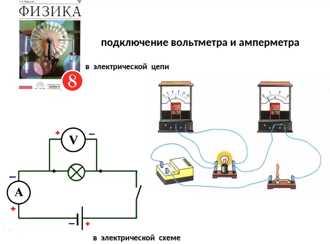 Подключение в электрическую цепь амперметра Что такое электрический ток и напряжение? В чем разница? Инженер Дзен