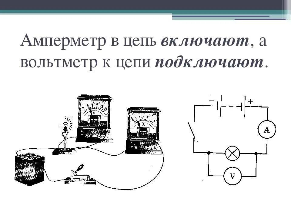 Подключение в электрическую цепь амперметра Подключают амперметр вольтметр цепь