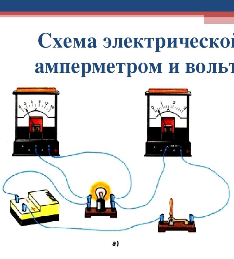 Подключение в электрическую цепь амперметра Источники электрической энергии электрическая цепь