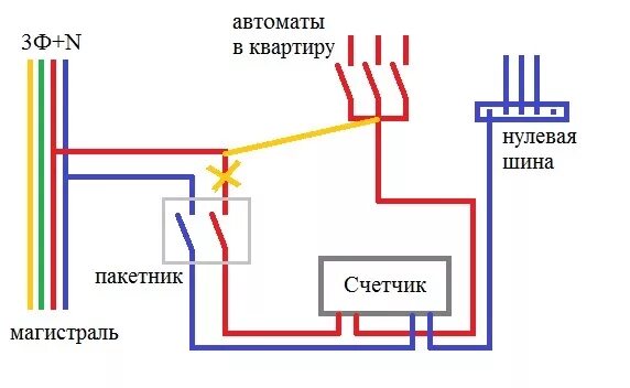 Подключение в обход счетчика Взять ноль с земли