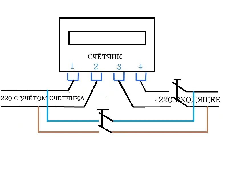 Подключение в обход счетчика Как обмануть электросчетчик старого образца