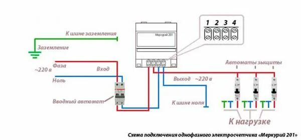 Подключение в обход счетчика Подключить счетчик электроэнергии своими руками HeatProf.ru