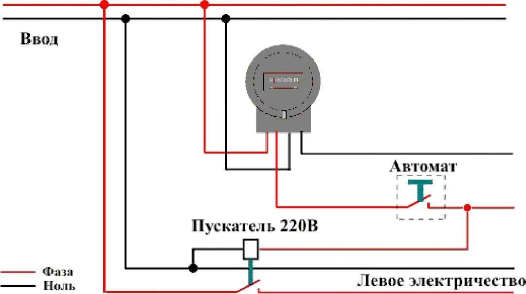 Подключение в обход счетчика Что делать если не подключают электричество: найдено 80 изображений