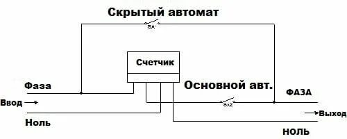 Подключение в обход счетчика Cтандартные автомобильные реле. Схемы и некоторые варианты применения CBD