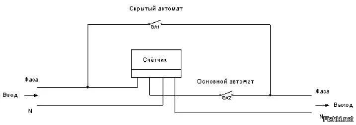 Подключение в обход счетчика Самодельные солнечные батареи