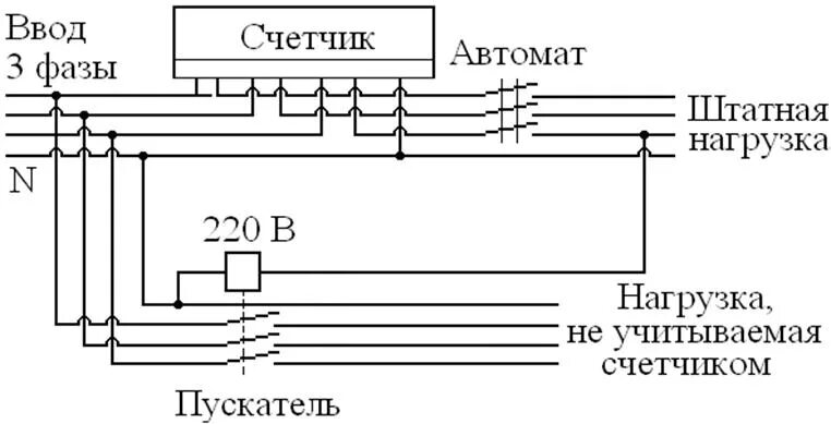 Подключение в обход счетчика Учет электроэнергии в быту, страница 2