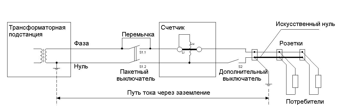 Подключение в обход счетчика электроэнергии Левая розетка мимо счетчика как сделать