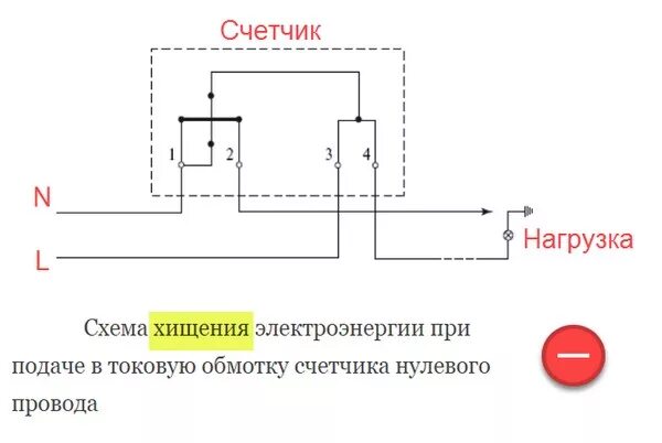 Подключение в обход счетчика электроэнергии Схема подключения однофазного электросчетчика ehto.ru