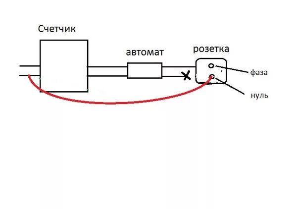 Подключение в обход счетчика электроэнергии Ответы Mail.ru: будет ли таким образом левая розетка, или все же электронный сче