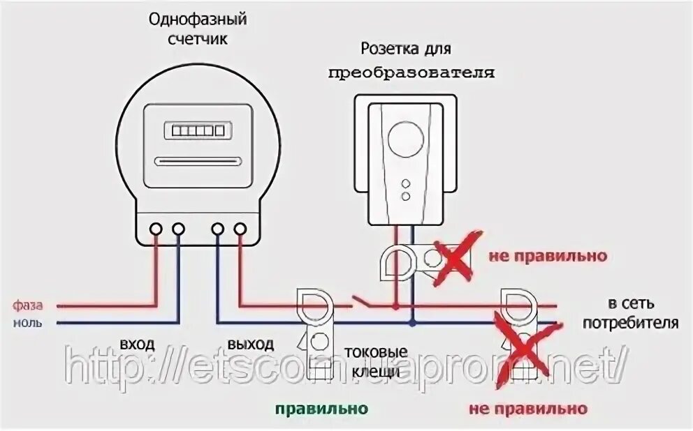 Подключение в обход счетчика электроэнергии Smart Boy Экономия электроэнергии в Запорожье (Высоковольтное и низковольтное об