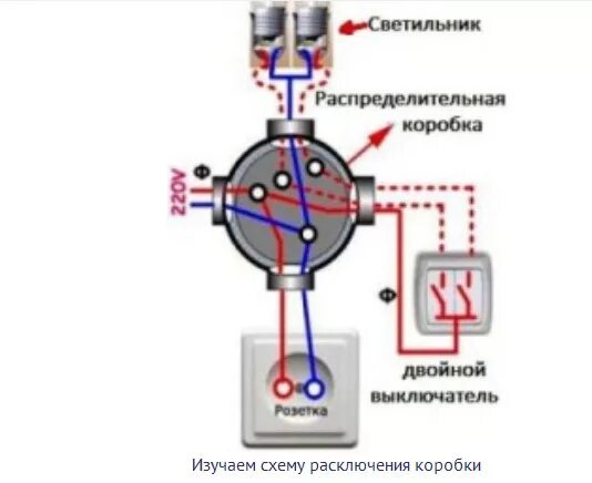 Подключение в распредкоробке выключателей Подключение коробка