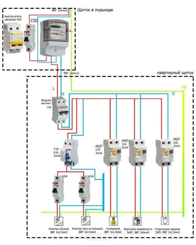 Подключение в щитке квартиры дифавтомата Об автомате вводном: устройство выключателя для квартиры, схемы установки и подк